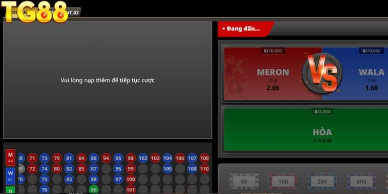 Quản lý vốn để chơi cá cược hiệu quả