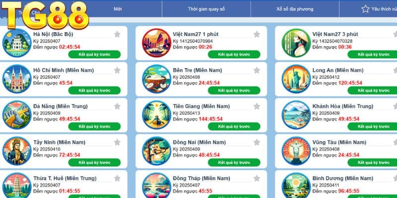 Sự đa dạng các loại hình xổ số TG88